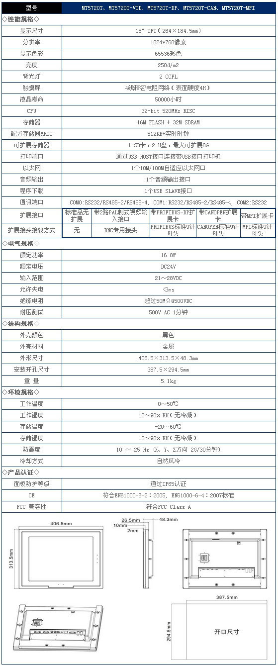 plc物聯網手機遠程監控